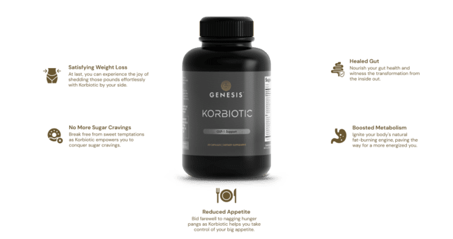 Genesis Supplements Korbiotic through New Jersey Trim Clinic 2